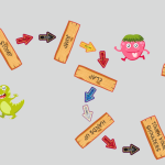 test name